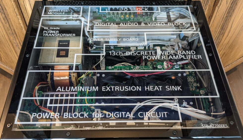 I Previewed the New 8K Sony ES Receiver Lineup (and Was Blown Away) - CEPRO