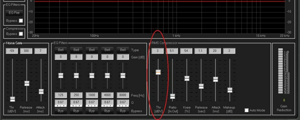 Compressor and compression settings