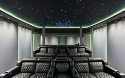 Exclusive CE Pro Research: Home Theater Market Levels Off Quickly