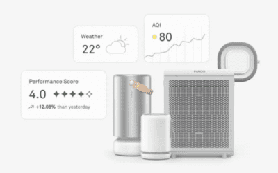 Molekule 360 is Molekule’s Big Indoor Air Quality Management Solution