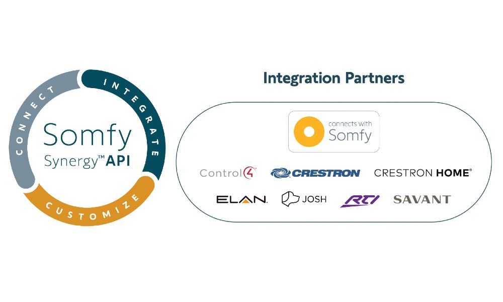 Somfy: Synergy API Makes Motorized Shades Control Integration Easy