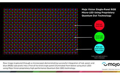 Mojo Vision Integrates RGB Sub Pixels into Single Quantum Dot Panel
