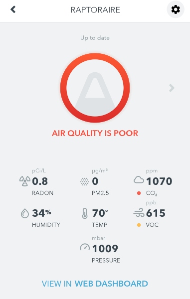 Airhtings View Plus Web Dashboard Indoor Air Quality readings