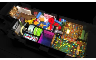 Creating Rotating Immersive Retail Experiences Through Digital Audio