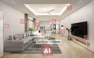 LG Just Bought Controlling Stake in Athom’s Smart Home Platform Homey
