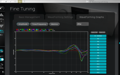 CE Pro Weekly Rewind: Immersive Audio Saw Some Big News Drop This Week