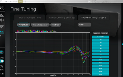 Trinnov WaveForming Now Publicly Available