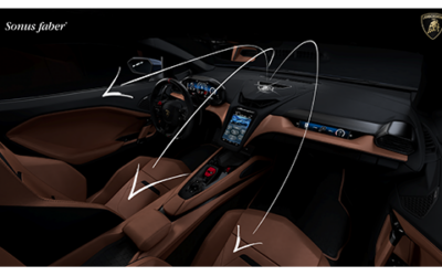 Lamborghini Temerario Super Car Gets Luxury Sound System Courtesy Sonus faber
