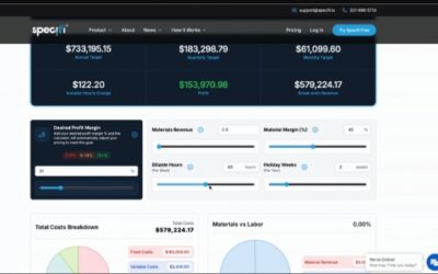 Specifi’s Profitability Calculator is a Pricing Tool Tailor-Made for the AV Industry