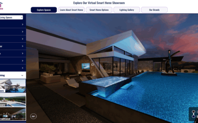 Cogent360 Launches SmartShowroom360 to for Digital Showroom Experience