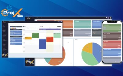 ProjX360 Goes Global