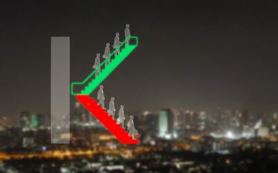 CI May Be Developing Its Own K-Shaped Economy (and the Cause Isn’t Clear)