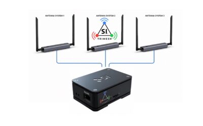 TriMesh Aims to Give Integrators Critical Insight into the 2.4 GHz Band
